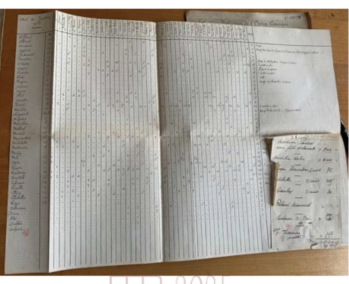 Performance calendar, with players' attendance, kept by the stage manager of the Opéra-Comique orchestra, February 1926. Favart collection – Opéra music library – BnF